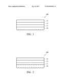 ORGANIC LIGHT EMITTING DIODE diagram and image