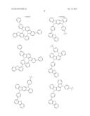 NITROGENATED AROMATIC HETEROCYCLIC DERIVATIVE, AND ORGANIC     ELECTROLUMINESCENT ELEMENT USING SAME diagram and image