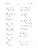 NITROGENATED AROMATIC HETEROCYCLIC DERIVATIVE, AND ORGANIC     ELECTROLUMINESCENT ELEMENT USING SAME diagram and image