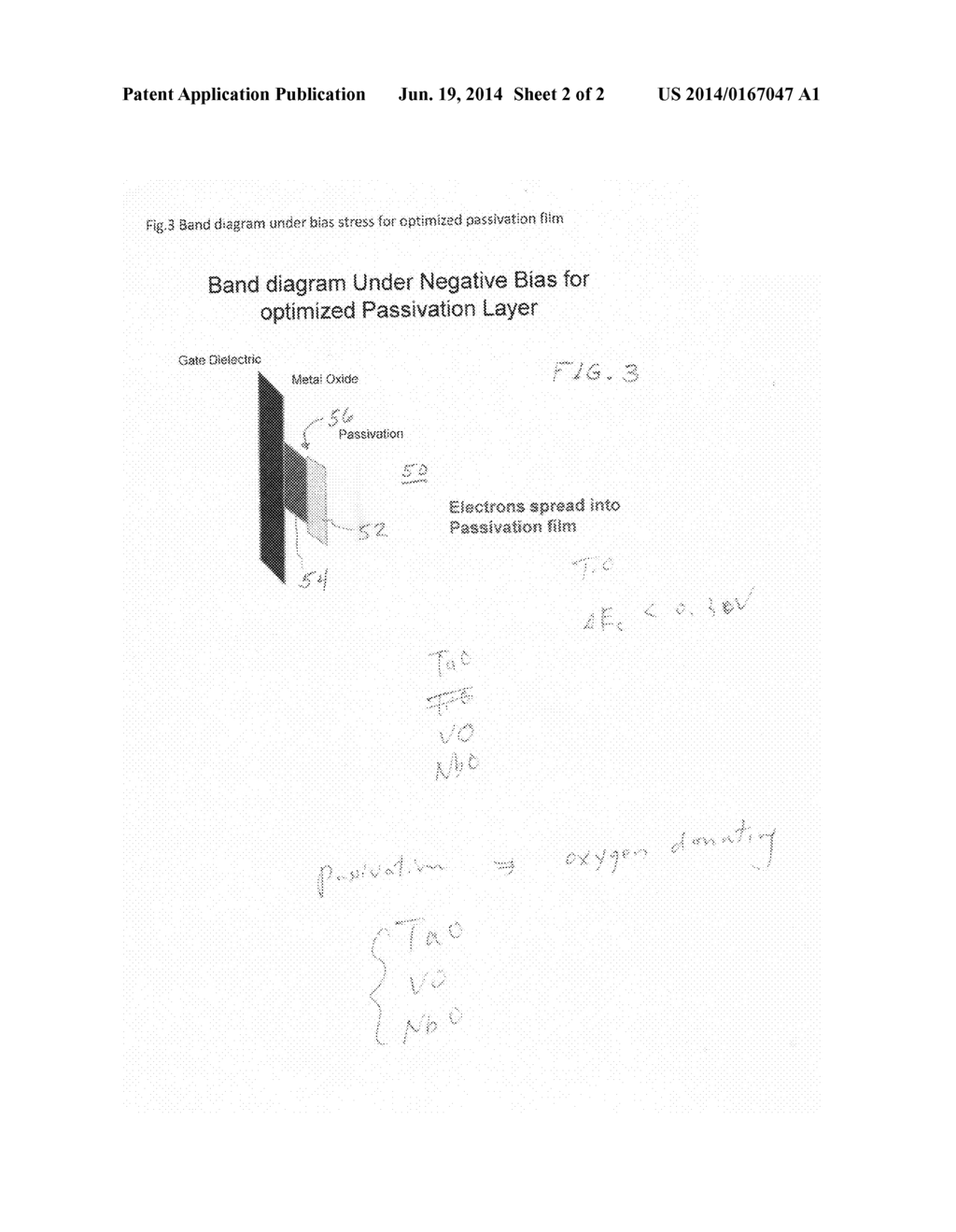 METAL OXIDE TFT WITH IMPROVED TEMPERATURE STABILITY - diagram, schematic, and image 03