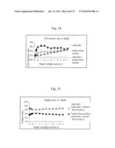 LIGHT EMITTING ELEMENT AND METHOD FOR MANUFACTURING SAME diagram and image