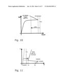 INTEGRATED CIRCUIT INCLUDING SILICON CONTROLLED RECTIFIER diagram and image