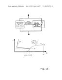 INTEGRATED CIRCUIT INCLUDING SILICON CONTROLLED RECTIFIER diagram and image