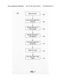 Memory First Process Flow and Device diagram and image