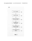 Memory First Process Flow and Device diagram and image