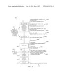 ADVANCED TRANSISTORS WITH PUNCH THROUGH SUPPRESSION diagram and image