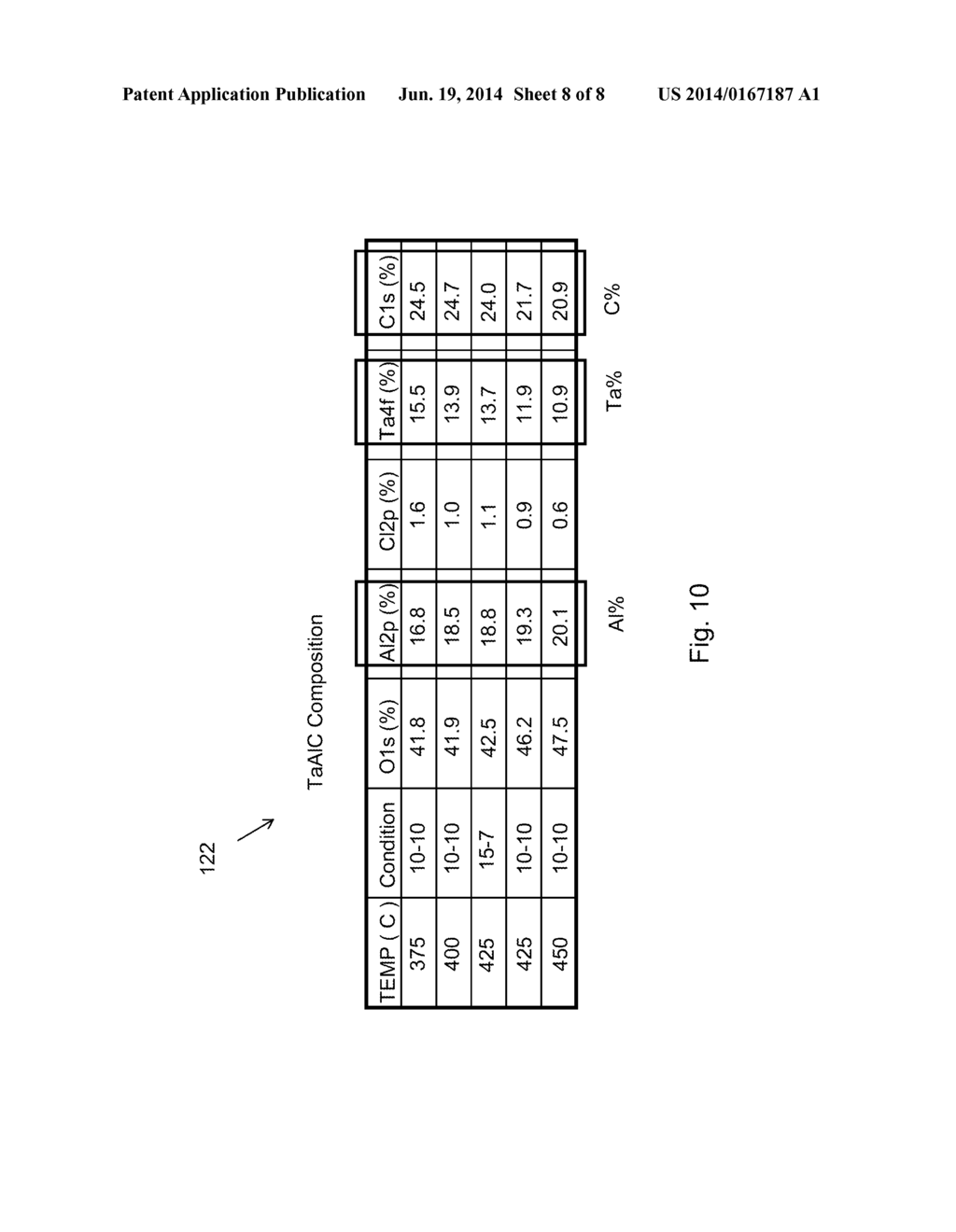 N Metal for FinFET - diagram, schematic, and image 09