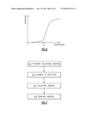 COLLAPSIBLE MANDREL FOR MANUFACTURING THREE-DIMENSIONAL STRUCTURES diagram and image