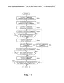 MOLDING METHOD AND MOLDING APPARATUS diagram and image