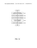 MOLDING METHOD AND MOLDING APPARATUS diagram and image