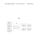 ELECTRONIC CONTROL SUSPENSION SYSTEM FOR VEHICLES diagram and image