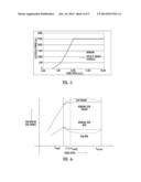 System and Method for Controlling Speed and Torque of a Wind Turbine     During Post-Rated Wind Speed Conditions diagram and image