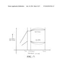 System and Method for Controlling Speed and Torque of a Wind Turbine     During Post-Rated Wind Speed Conditions diagram and image