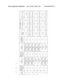 PIEZOELECTRIC/ELECTROSTRICTIVE ELEMENT diagram and image