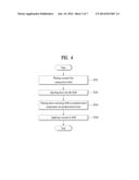 ELECTRODELESS LIGHTING DEVICE AND METHOD FOR MANUFACTURING THE SAME diagram and image