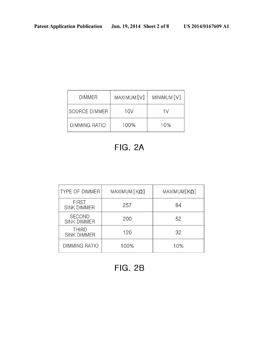 LIGHT DRIVING APPARATUS AND DRIVING METHOD THEREFOR - diagram, schematic, and image 03