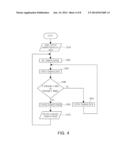 LIGHT DRIVING APPARATUS AND DRIVING METHOD THEREFOR diagram and image