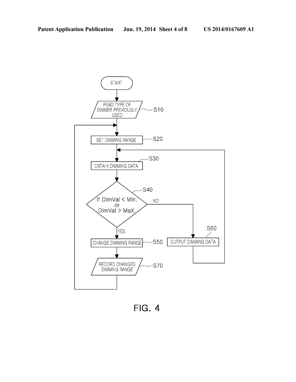 LIGHT DRIVING APPARATUS AND DRIVING METHOD THEREFOR - diagram, schematic, and image 05