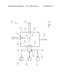 Vacuum Ultraviolet Photon Source, Ionization Apparatus, and Related     Methods diagram and image