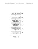 Circuit and Method for Detecting the Duration of the Interruption of a     Mains Input diagram and image