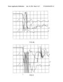 Method for Starting a High-Pressure Discharge Lamp diagram and image