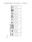 BATTERY SYSTEM, BATTERY CONTROL DEVICE, ELECTRIC VEHICLE, MOBILE BODY, AND     POWER SOURCE DEVICE diagram and image