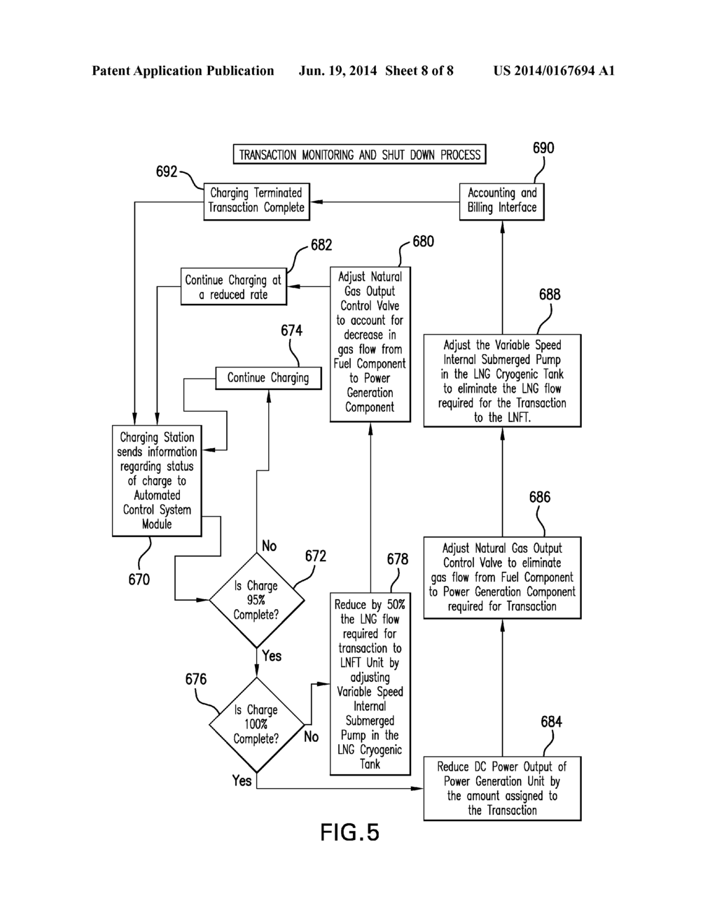 Fast Charging System for Electric Vehicles - diagram, schematic, and image 09