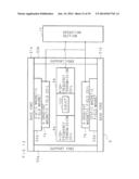 COIL DEVICE AND MAGNETIC RESONANCE IMAGING APPARATUS diagram and image