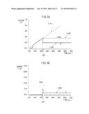 QUANTIZER, COMPARATOR CIRCUIT, AND SEMICONDUCTOR INTEGRATED CIRCUIT diagram and image