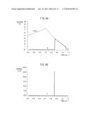 QUANTIZER, COMPARATOR CIRCUIT, AND SEMICONDUCTOR INTEGRATED CIRCUIT diagram and image