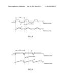 SEMICONDUCTOR DEVICE HAVING DELAY LINE diagram and image