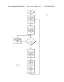 Dynamic Clock and Power Gating with Decentralized Wake-Ups diagram and image