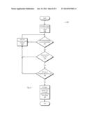 Dynamic Clock and Power Gating with Decentralized Wake-Ups diagram and image