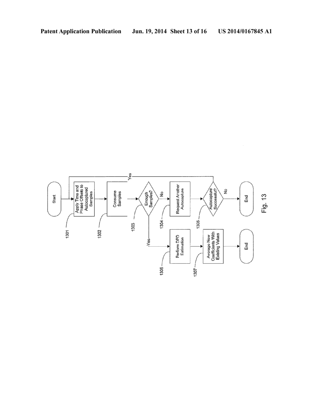 CDMA/OFDM LINEARITY COMPLIANT WIRELESS COMMUNICATION AMPLIFIER - diagram, schematic, and image 14