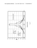 CDMA/OFDM LINEARITY COMPLIANT WIRELESS COMMUNICATION AMPLIFIER diagram and image