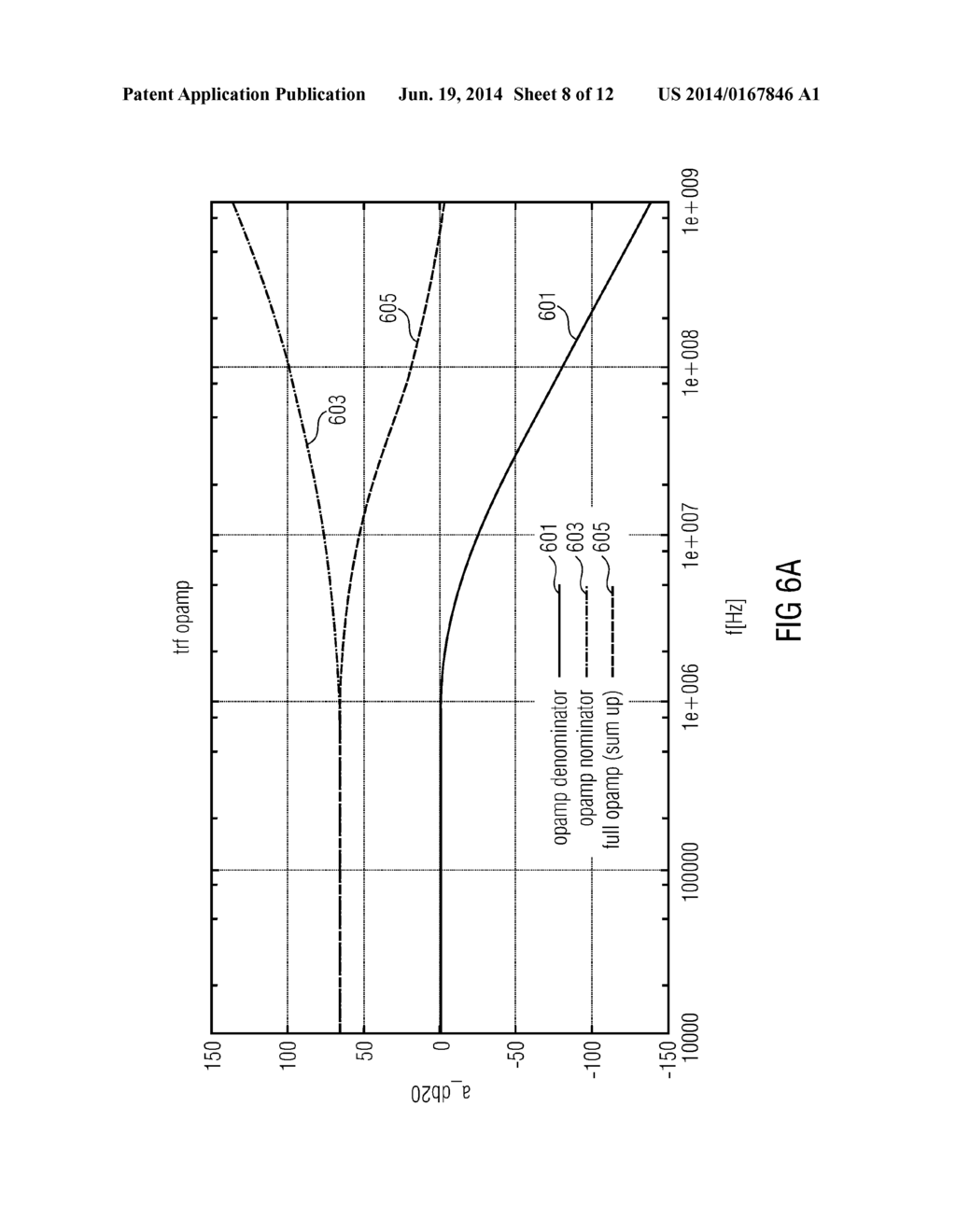 AMPLIFIER, MOBILE COMMUNICATION DEVICE AND METHOD FOR AMPLIFYING - diagram, schematic, and image 09