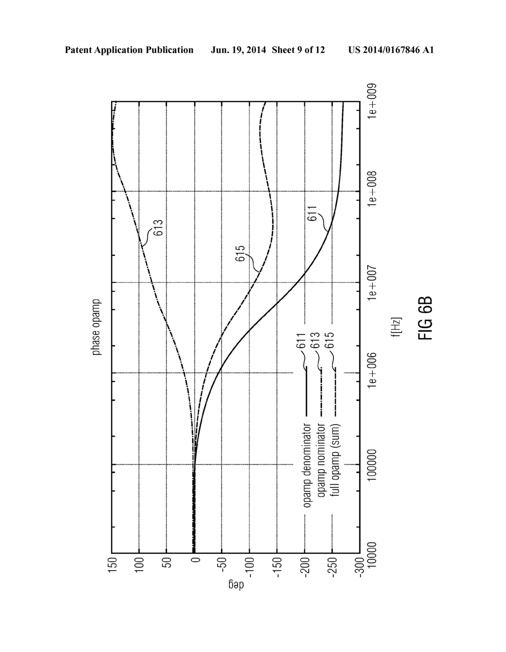 AMPLIFIER, MOBILE COMMUNICATION DEVICE AND METHOD FOR AMPLIFYING - diagram, schematic, and image 10