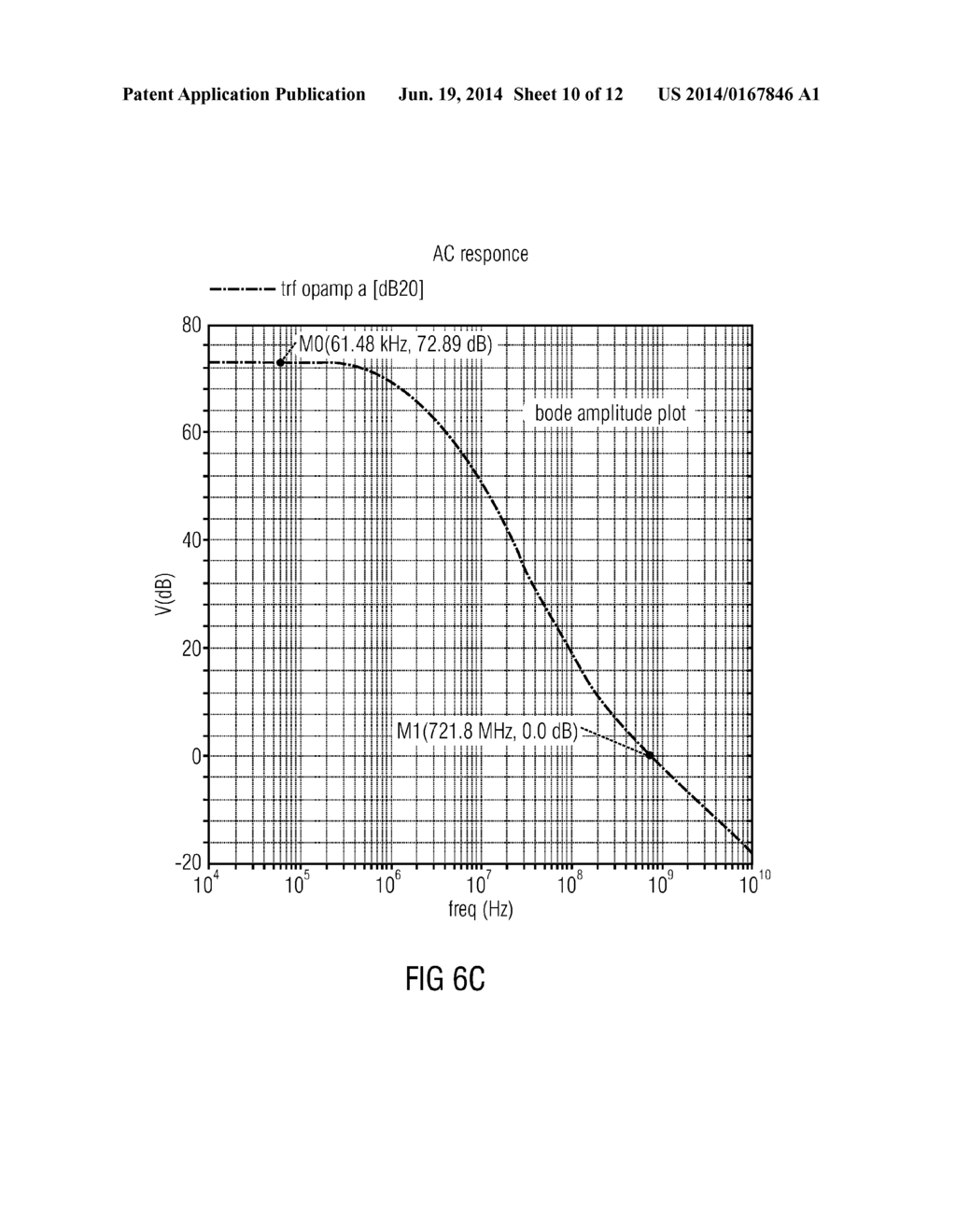 AMPLIFIER, MOBILE COMMUNICATION DEVICE AND METHOD FOR AMPLIFYING - diagram, schematic, and image 11