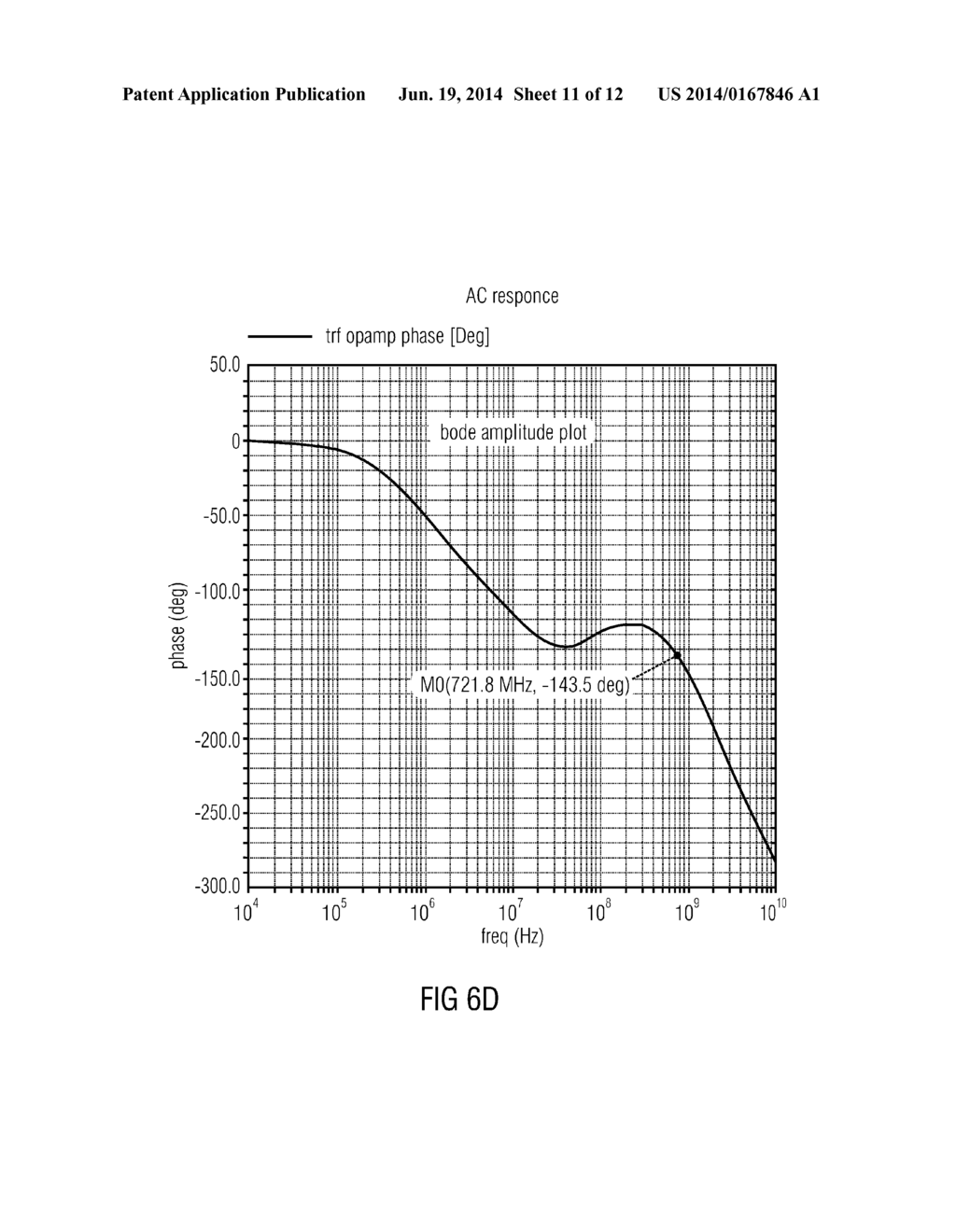 AMPLIFIER, MOBILE COMMUNICATION DEVICE AND METHOD FOR AMPLIFYING - diagram, schematic, and image 12