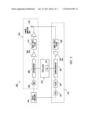 Variable Inductor for LC Oscillator diagram and image