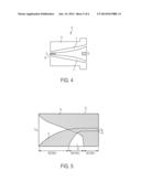 PASSIVE COAXIAL POWER SPLITTER/COMBINER diagram and image