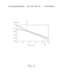 EQUALIZER FOR LOSS-COMPENSATION OF HIGH-FREQUENCY SIGNALS GENERATED IN     TRANSMISSION CHANNELS diagram and image