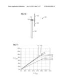 ELECTRIC MACHINE HAVING A LOW-MASS DESIGN IN MAGNETICALLY ACTIVE PARTS diagram and image