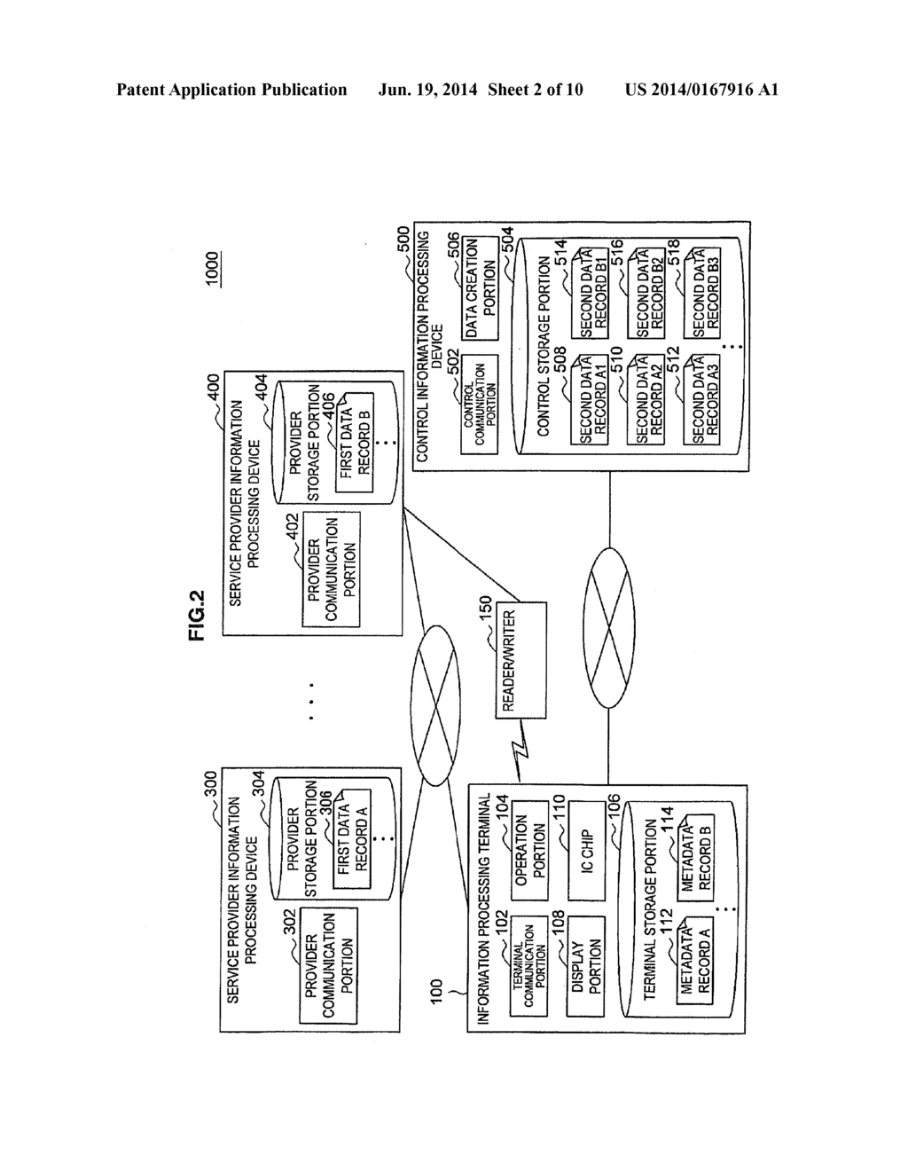 Information Processing System, Control Information Processing Device, and     Program - diagram, schematic, and image 03