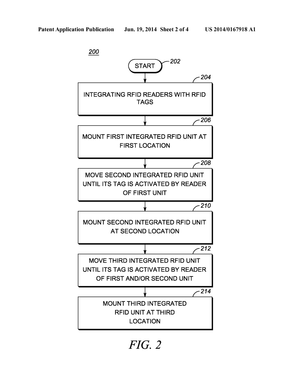 SELF-OPTIMIZING METHOD OF AND SYSTEM FOR EFFICIENTLY DEPLOYING RADIO     FREQUENCY IDENTIFICATION (RFID) TAG READERS IN A CONTROLLED AREA     CONTAINING RFID-TAGGED ITEMS TO BE MONITORED - diagram, schematic, and image 03