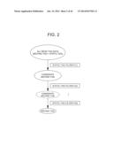 RFID TAG MOVEMENT DISTINGUISHING METHOD AND RFID TAG MOVEMENT     DISTINGUISHING PROGRAM diagram and image