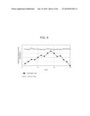 RFID TAG MOVEMENT DISTINGUISHING METHOD AND RFID TAG MOVEMENT     DISTINGUISHING PROGRAM diagram and image