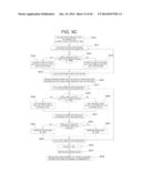 RFID TAG MOVEMENT DISTINGUISHING METHOD AND RFID TAG MOVEMENT     DISTINGUISHING PROGRAM diagram and image