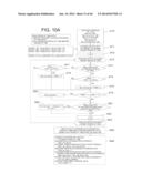 RFID TAG MOVEMENT DISTINGUISHING METHOD AND RFID TAG MOVEMENT     DISTINGUISHING PROGRAM diagram and image