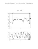 RFID TAG MOVEMENT DISTINGUISHING METHOD AND RFID TAG MOVEMENT     DISTINGUISHING PROGRAM diagram and image